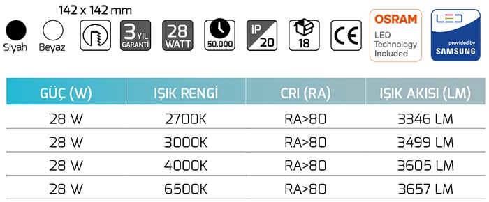 Goya Gy 3051-30 30 Watt COB Ledli Mağaza Armatür